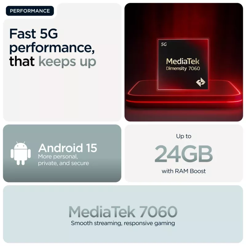 Motorola moto g56 5G 17.1 cm (6.72 inch) Hybrid Dual SIM Android 15 USB Type-C 8 GB 512 GB 5200 mAh pelēka