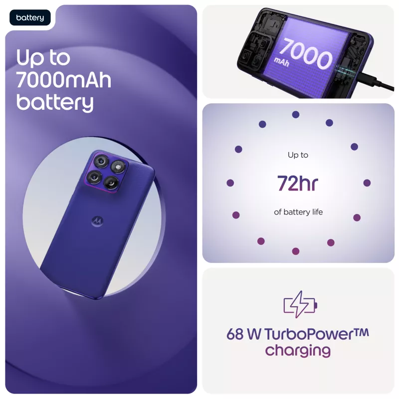 Motorola edge 70 fusion 17,2 cm (6,78 collas) Dual SIM Android 16.0 5G USB Type-C 12 GB 256 GB 7000 mAh Violet