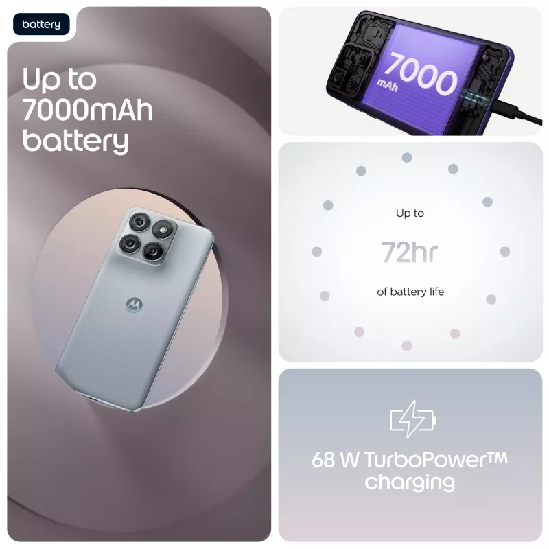 Smartphone Motorola edge 70 fusion — 6.78 collas (17.2 cm) OLED, Snapdragon 7s Gen 3, 12 GB RAM, 256 GB, Dual SIM, 7000 mAh, gaiši zils