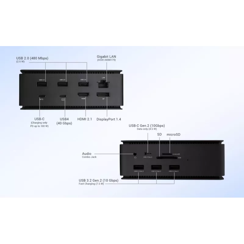 i-tec Metal USB4 dokstacija Dual 4K HDMI DP ar strāvas padevi 80 W + universālais lādētājs 100 W
