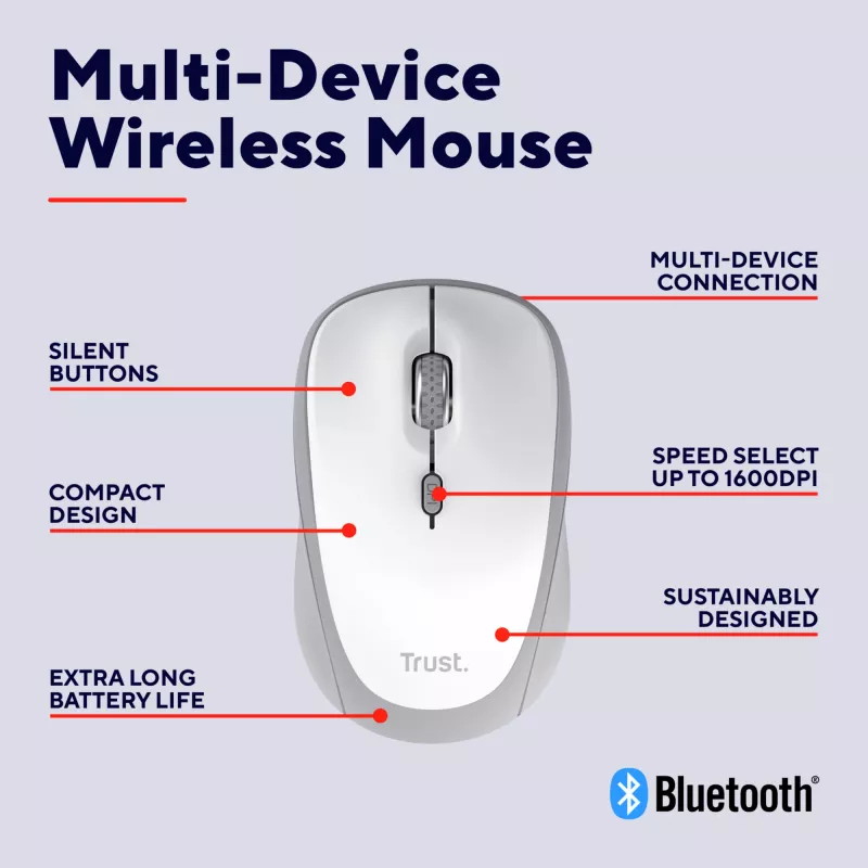 Trust Yvi+ pele Universāla Piemērota abām rokām RF bezvadu + Bluetooth Optiska 1600 DPI