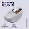 Trust Yvi+ pele Universāla Piemērota abām rokām RF bezvadu + Bluetooth Optiska 1600 DPI