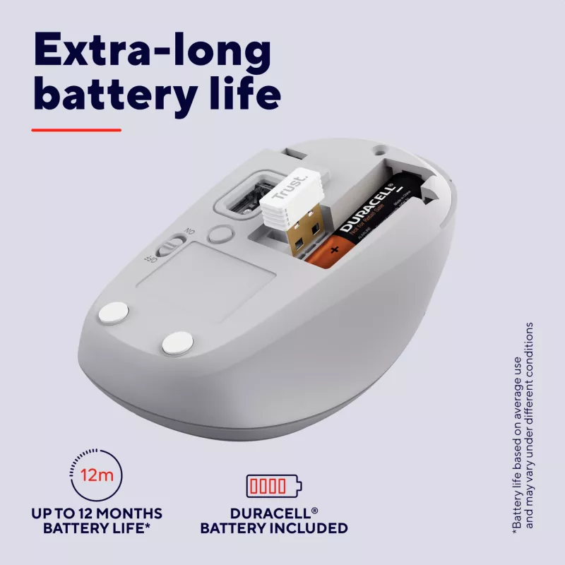 Trust Yvi+ pele Universāla Piemērota abām rokām RF bezvadu + Bluetooth Optiska 1600 DPI