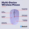 Trust Yvi+ pele Universāla Piemērota abām rokām RF bezvadu + Bluetooth Optiska 1600 DPI