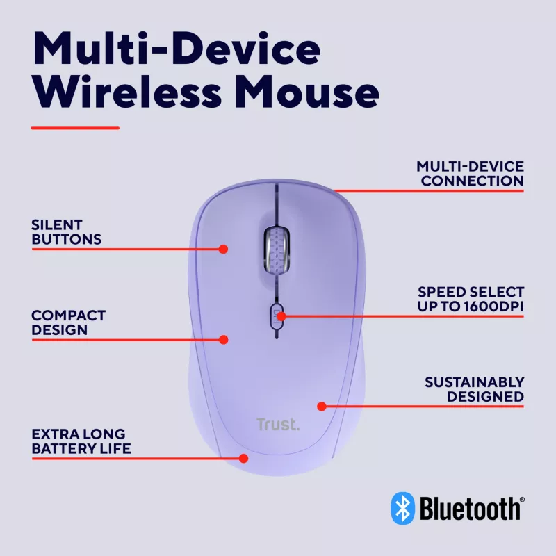 Trust Yvi+ pele Universāla Piemērota abām rokām RF bezvadu + Bluetooth Optiska 1600 DPI