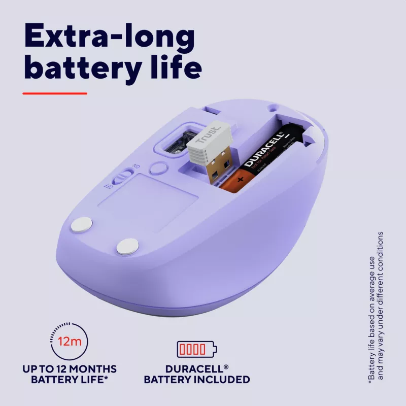 Trust Yvi+ pele Universāla Piemērota abām rokām RF bezvadu + Bluetooth Optiska 1600 DPI