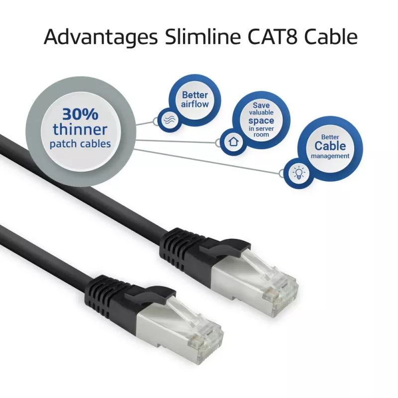 ACT FB8151 tīkla kabelis melns 1,5 m Cat8 U/FTP (STP)