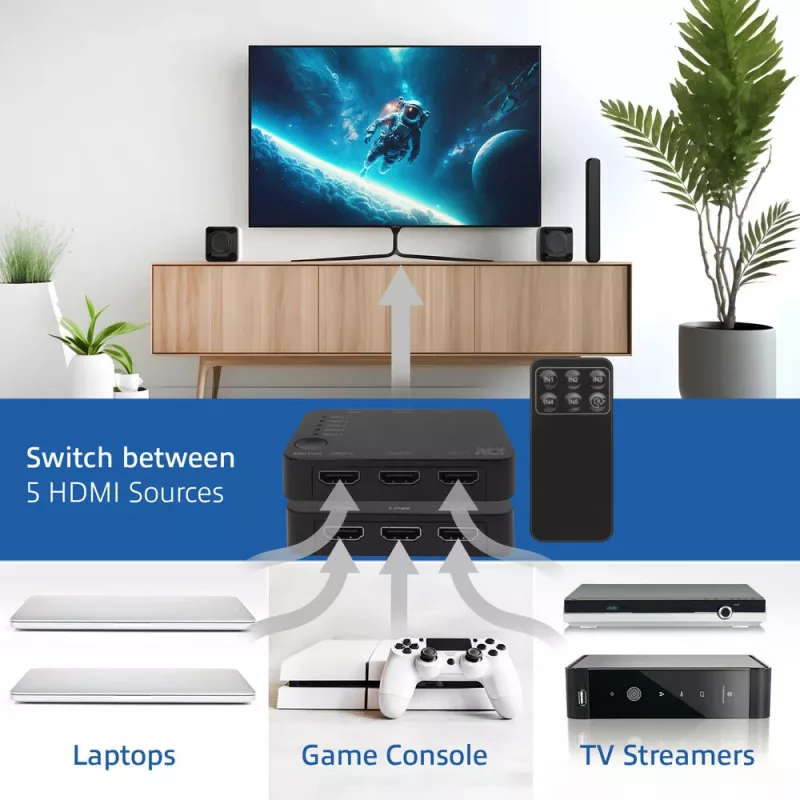 AKT 4K HDMI slēdzis 5 ieejas, 1 izeja, HDMI, Melns, 2160p, 18 Gbit/s, 4096 x 2160 pikseļi, 4K Ultra HD