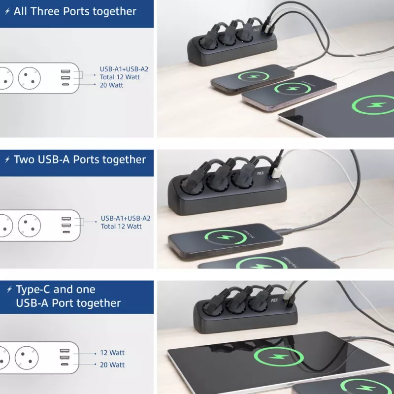 ACT galda pagarinātājs ar 3 F tipa rozetēm, 30W Power Delivery, USB Type-C/A portiem, kabeļa garums 1,5 metri