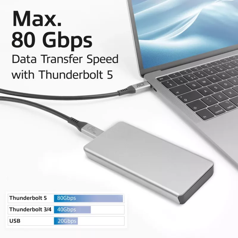 ACT USB4 80Gbps Thunderbolt 5 kabelis 240W USB Type-C, USB-IF sertificēts, 1,5 metri