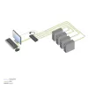 ACT 4-portu DisplayPort 4K@60Hz KVM slēdzis