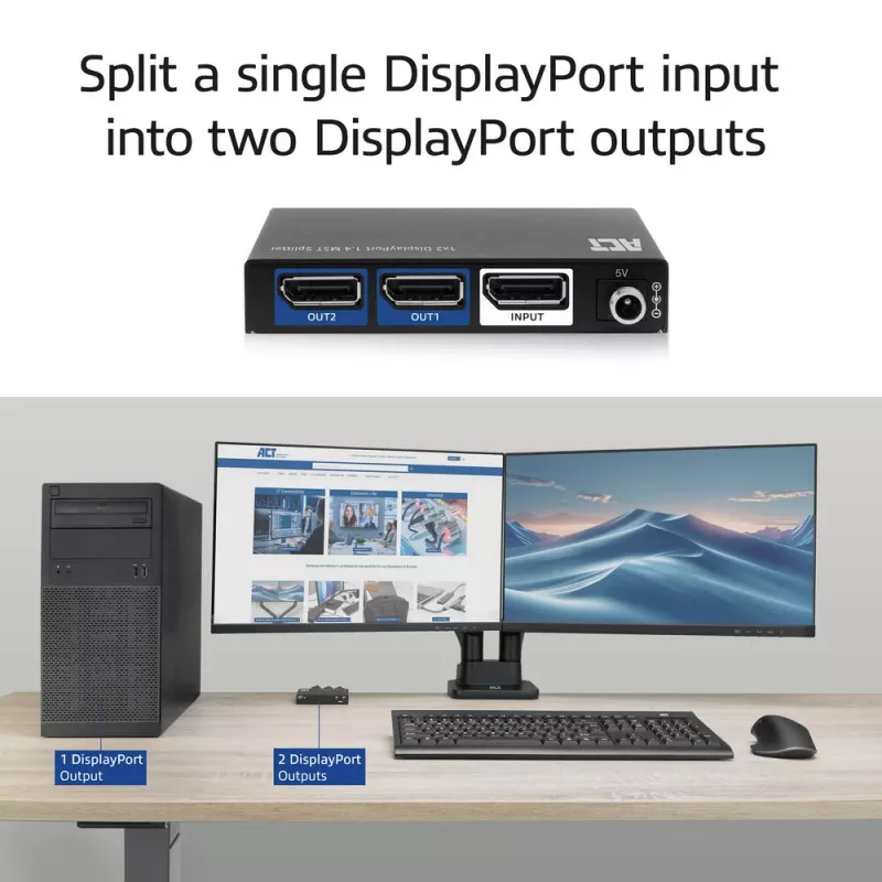 ACT 1x2 DisplayPort 1.4 MST sadalītājs