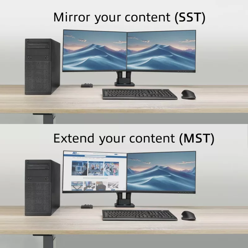 ACT 1x2 DisplayPort 1.4 MST sadalītājs