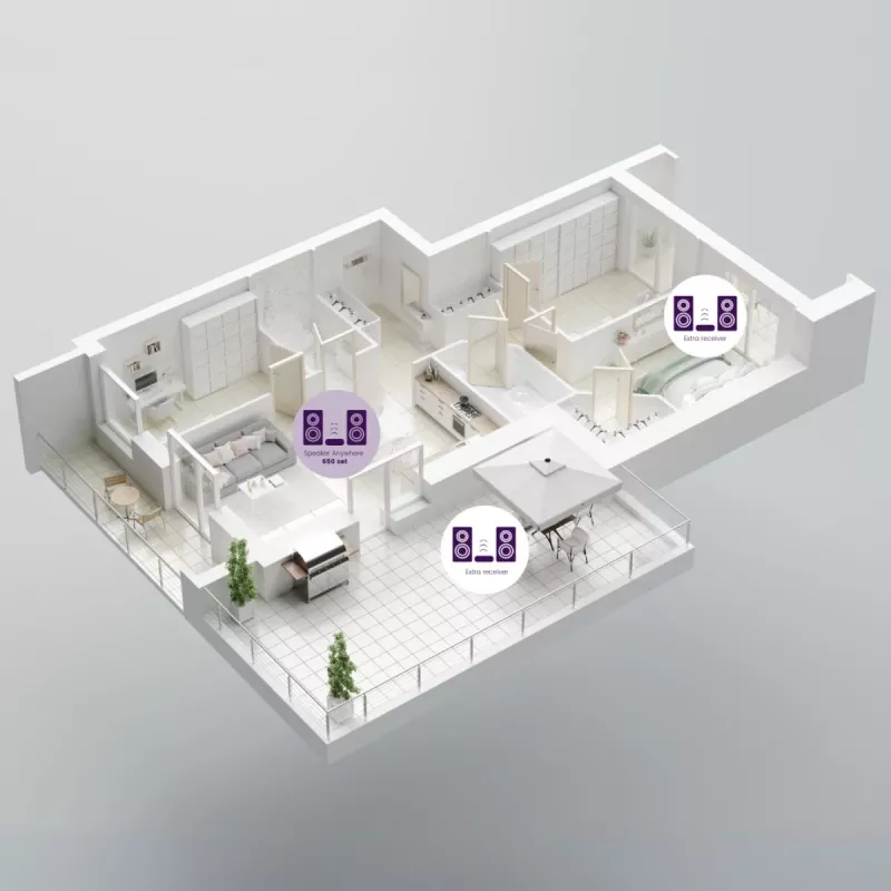Marmitek Speaker Anywhere 650 - Bezvadu skaļruņu savienojums