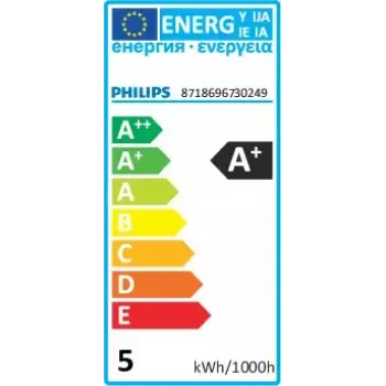 Philips CorePro LEDspot LED spuldze Vēsi balts 4000 K 5 W GU10