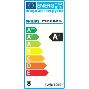 Philips CorePro LED spuldze 7 W GU5.3 Silti balta 2700 K 621 lm