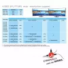 CLUB3D Multi Stream Transport Hub DisplayPort 1.2 uz HDMI Dubultais Monitors