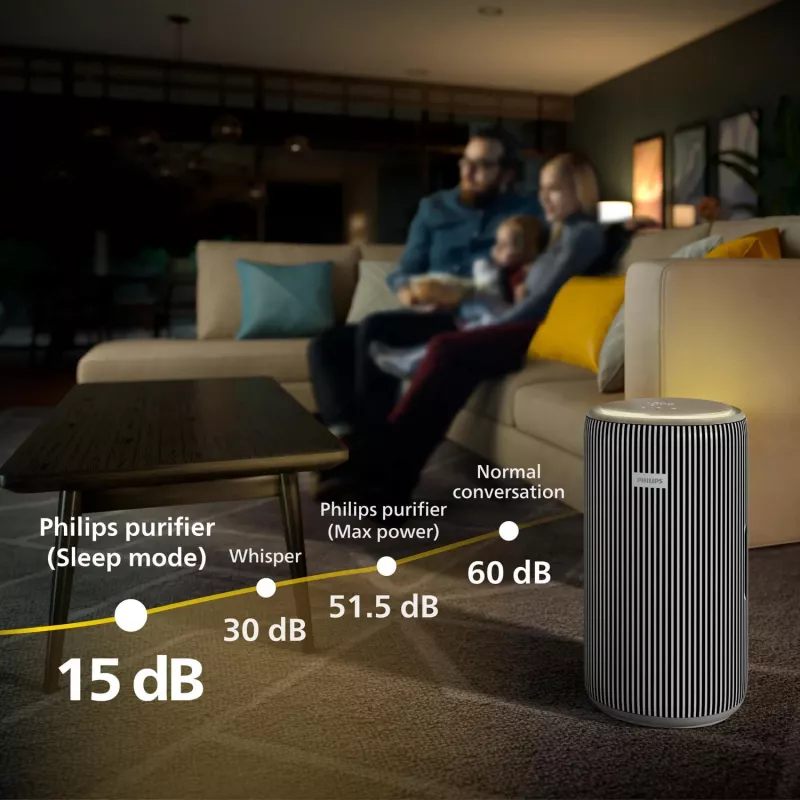 Philips 4200 sērijas viedais gaisa attīrītājs, 51,5 dB, 600 m³/h