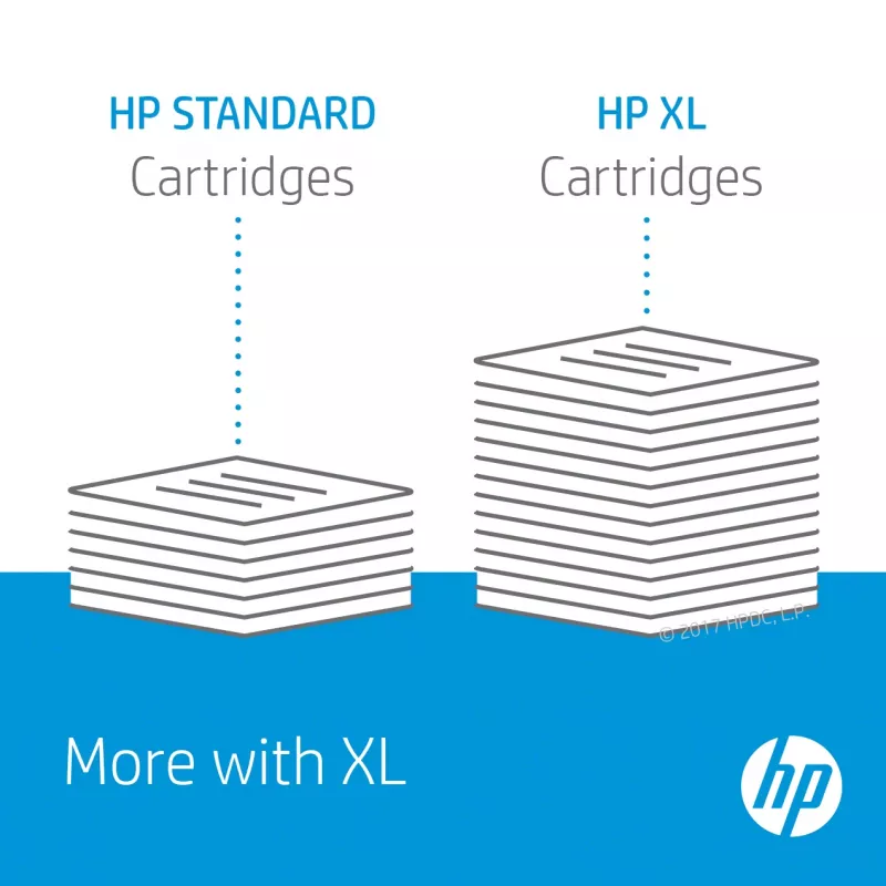 HP 940XL High Yield fuksīna oriģinālā tintes kasetne 1 gab. Augsta (XL) izlaide