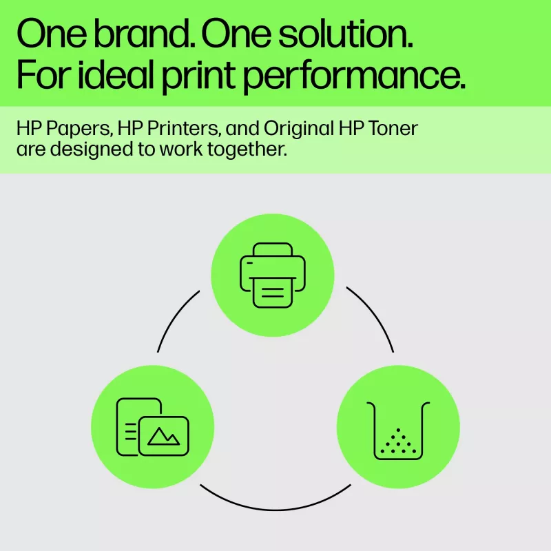 HP 649X 2 iepakojums Augsta ienesība Melns Oriģinālās LaserJet tonera kasetnes