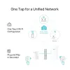 TP-Link TL-WPA7817 KIT PowerLine tīkla adapteris 1000 Mbit/s Ethernet LAN Wi-Fi Balts 2 gab.