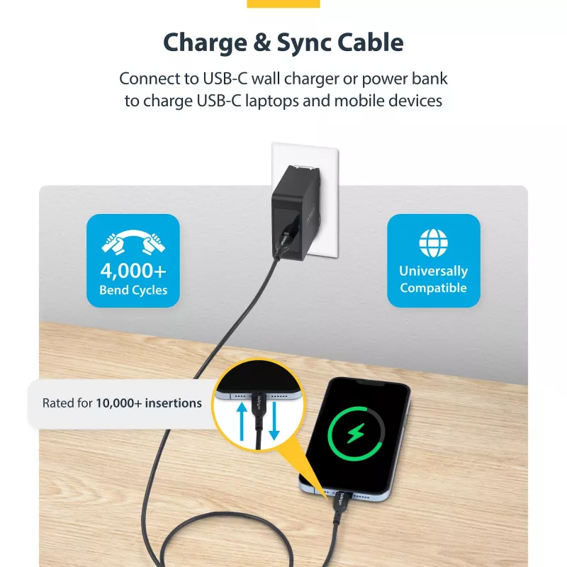 StarTech.com 1 m (3,3 pēdu) USB-C uzlādes kabelis, 2 gab. iepakojumā, USB C kabelis, USB 2.0 Type-C klēpjdatora lādētāja vads, 60 W 3 A strāvas padeve, TPE apvalks, USB-C datu pārsūtīšanas kabelis, M/M