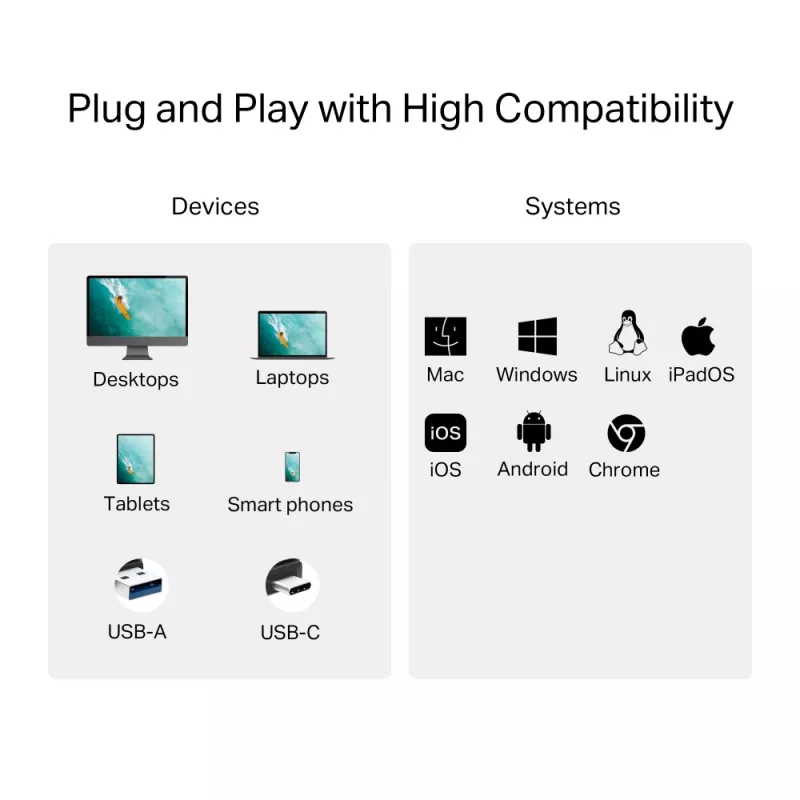 Karšu lasītājs TP‑LINK UA430D USB 3.1 — MicroSD/SD atbalsts, 200 Mbit/s, melns, 75×22,9×9,3 mm