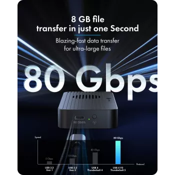ICY BOX Diamond Case 1980 M.2 NVMe SSD korpuss ar Thunderbolt 5 tehnoloģiju un pārsūtīšanas ātrumu līdz 80 Gbps