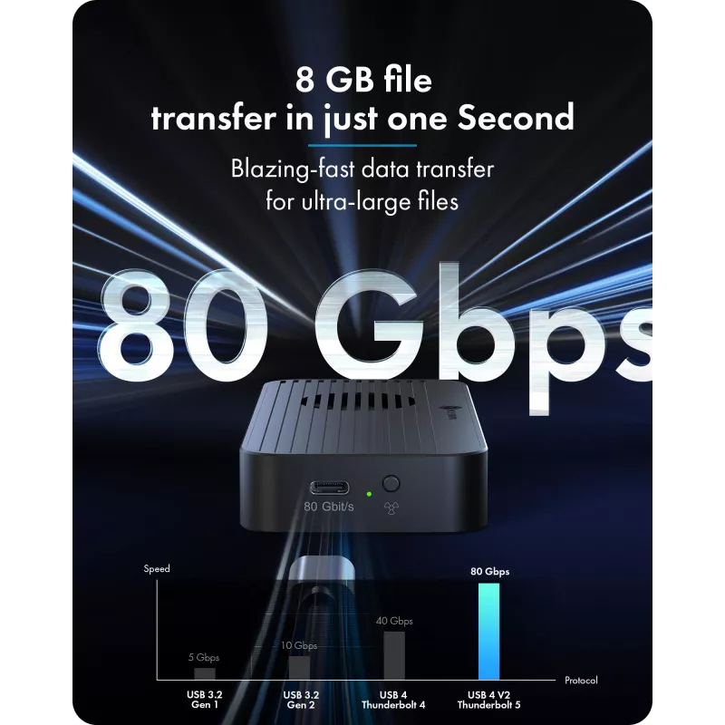 ICY BOX Diamond Case 1980 M.2 NVMe SSD korpuss ar Thunderbolt 5 tehnoloģiju un pārsūtīšanas ātrumu līdz 80 Gbps