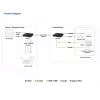 KVM pagarinātājs ATEN True 4K DP/HDMI Optical KVM 300m – raidītājs un uztvērējs, DisplayPort/HDMI, USB, 300 m