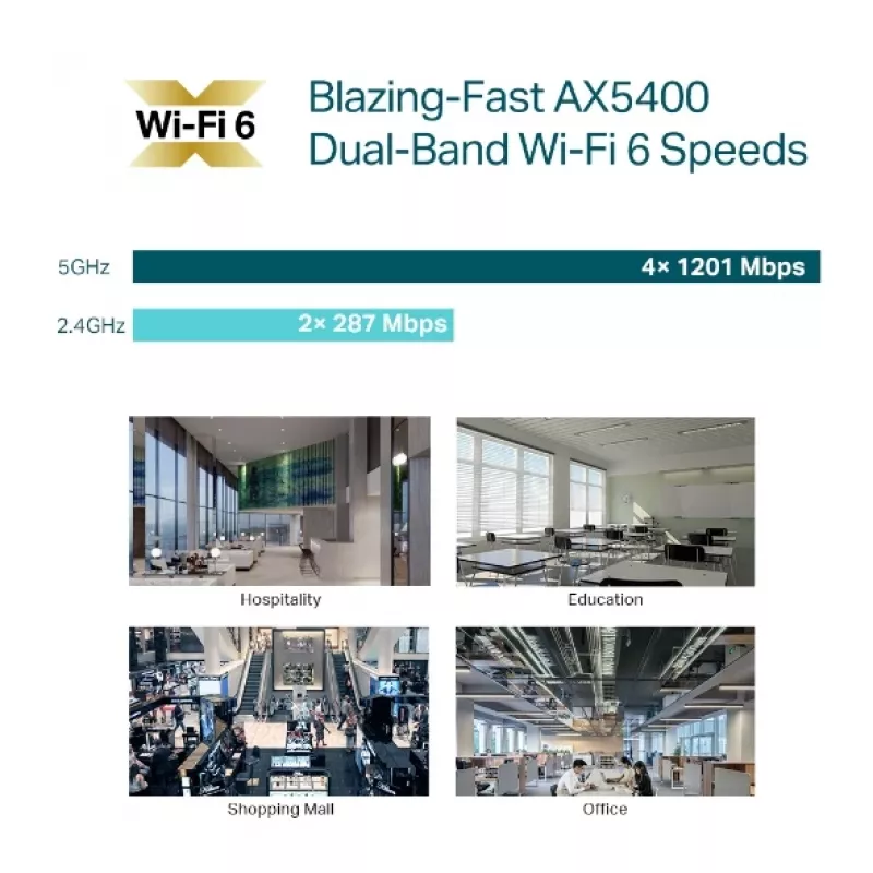 Piekļuves punkts TP-Link Omada AX5400 Wi-Fi 6 2,4 GHz 5 GHz