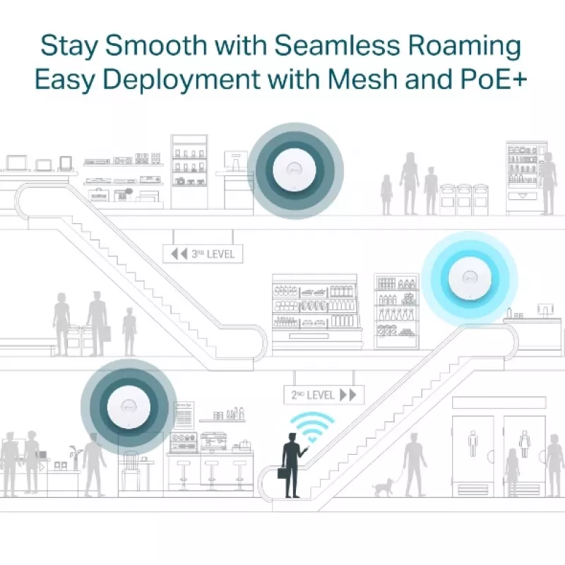 Piekļuves punkts TP-Link Omada AX5400 Wi-Fi 6 2,4 GHz 5 GHz