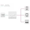 Microconnect MC-POEADAPTER-22W-USB-C PoE adapteris Fast Ethernet 20 V