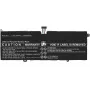 PurePower MBXLE-BA0338 klēpjdatora akumulators LiPo 7650 mAh (aizstājējs)