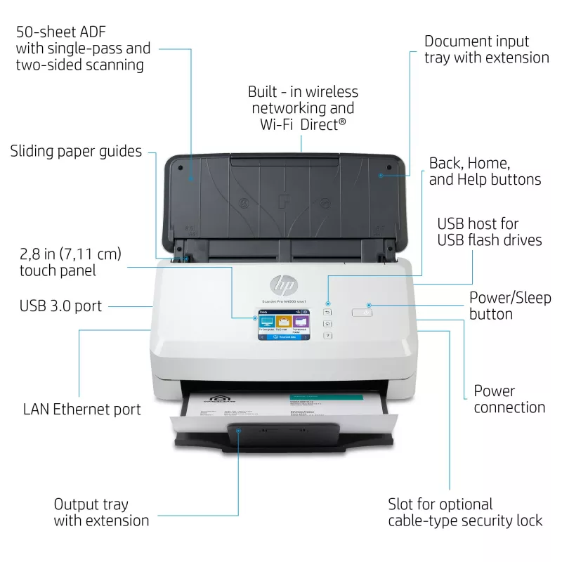 HP ScanJet Pro N4000 snw1 lokšņu padeves skeneris 600 x 600 DPI