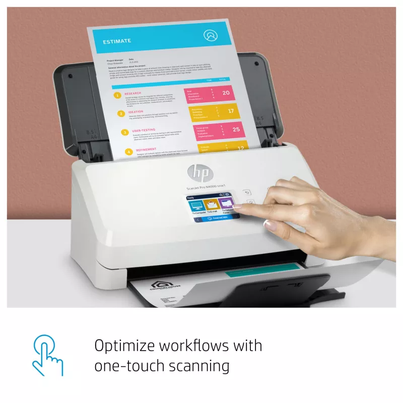 HP ScanJet Pro N4000 snw1 lokšņu padeves skeneris 600 x 600 DPI