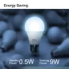 Imou CL2B viedā spuldze Wi-Fi/Bluetooth 9 W