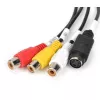 Techly I-USB-VIDEO-700TY video signāla pārveidotājs 720 x 576 pikseļi
