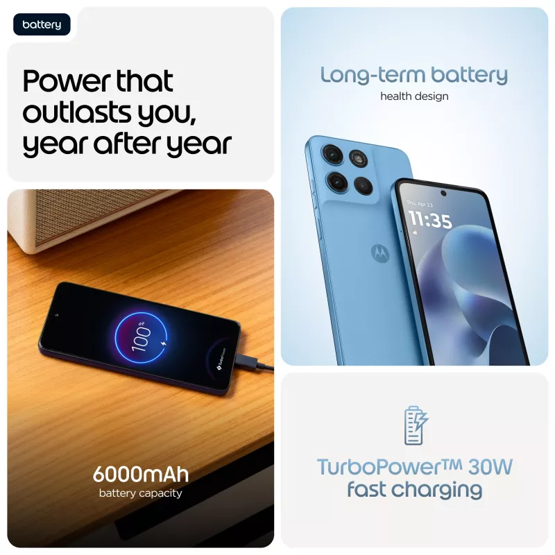 Motorola moto g17 power 17.1 cm (6.72 inch) Hybrid Dual SIM Android 15 USB Type-C 8 GB 256 GB 6000 mAh Blue