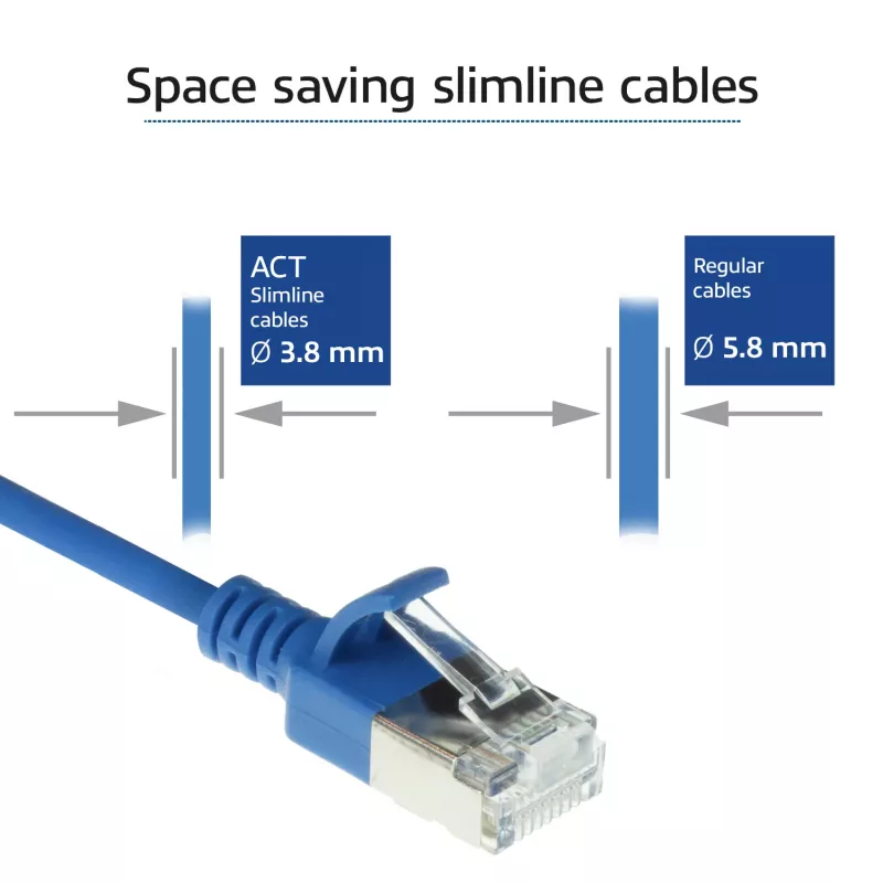 ACT zils 1,5 metru LSZH U/FTP CAT6A datu centra plānā komutācijas kabelis ar noķeršanās drošiem RJ45 savienotājiem
