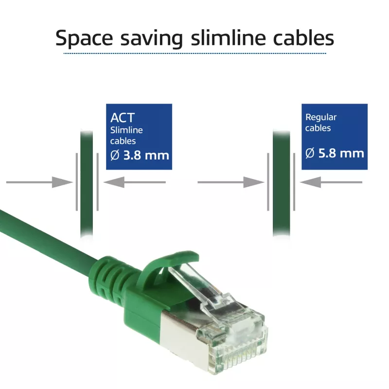 ACT zaļa 2 m LSZH U/FTP CAT6A datacentra plānā savienojuma kabelis bez aizķeršanās ar RJ45 savienotājiem