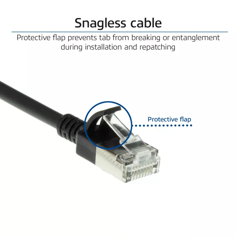 ACT Melns 0,5 metri LSZH U/FTP CAT6A datu centra plānākais komutācijas kabelis bez aizķeršanās ar RJ45 savienotājiem