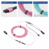 ACT DisplayPort uz MTP/MPO adapteru komplekts DisplayPort savienojuma pagarināšanai līdz 8K@60Hz