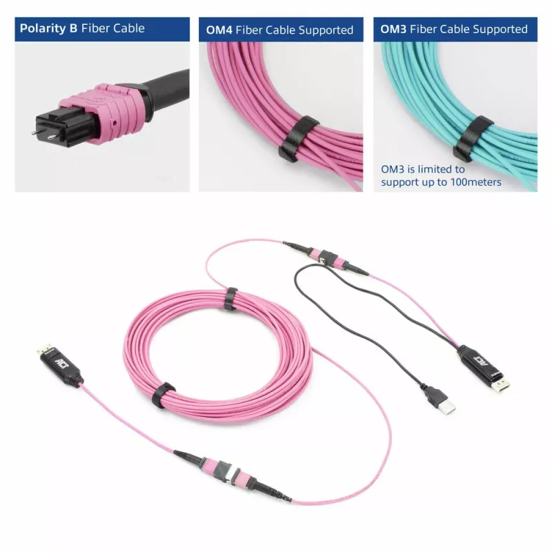 ACT DisplayPort uz MTP/MPO adapteru komplekts DisplayPort savienojuma pagarināšanai līdz 8K@60Hz