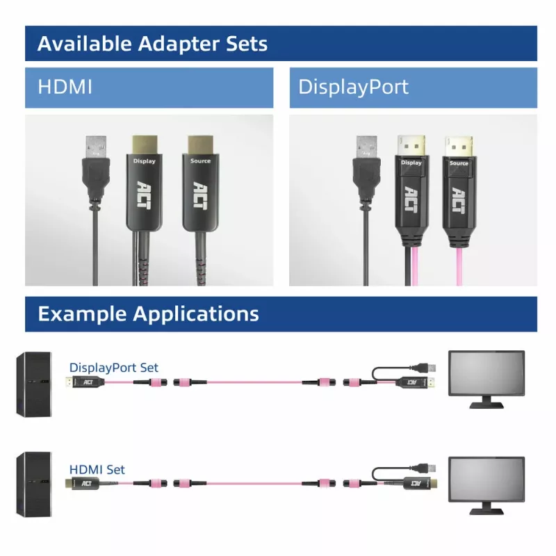 ACT DisplayPort uz MTP/MPO adapteru komplekts DisplayPort savienojuma pagarināšanai līdz 8K@60Hz