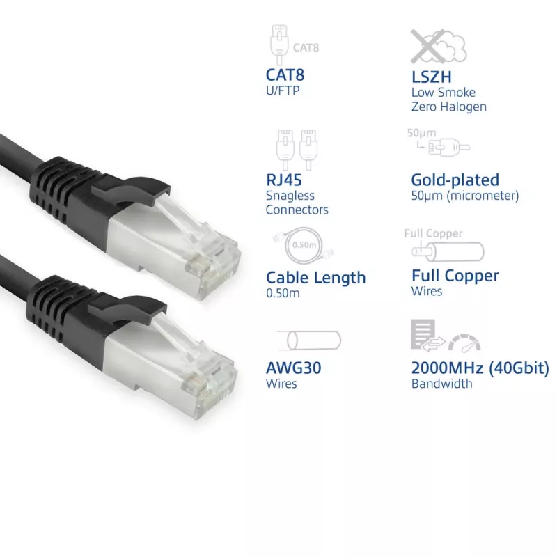 ACT FB8100 tīkla kabelis Melns 0.5 m Cat8 U/FTP (STP)