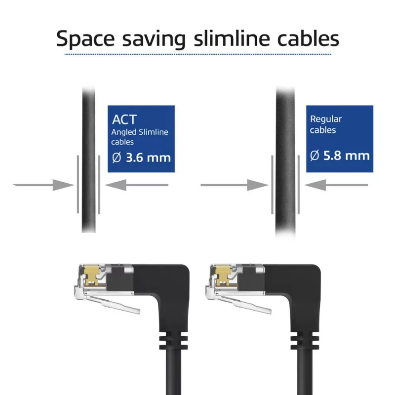 ACT Melns 1,5 metri U/UTP CAT6A LSZH Slimline komutācijas kabelis ar RJ45 savienotājiem 90° leņķī uz leju pret 90° leņķī uz leju