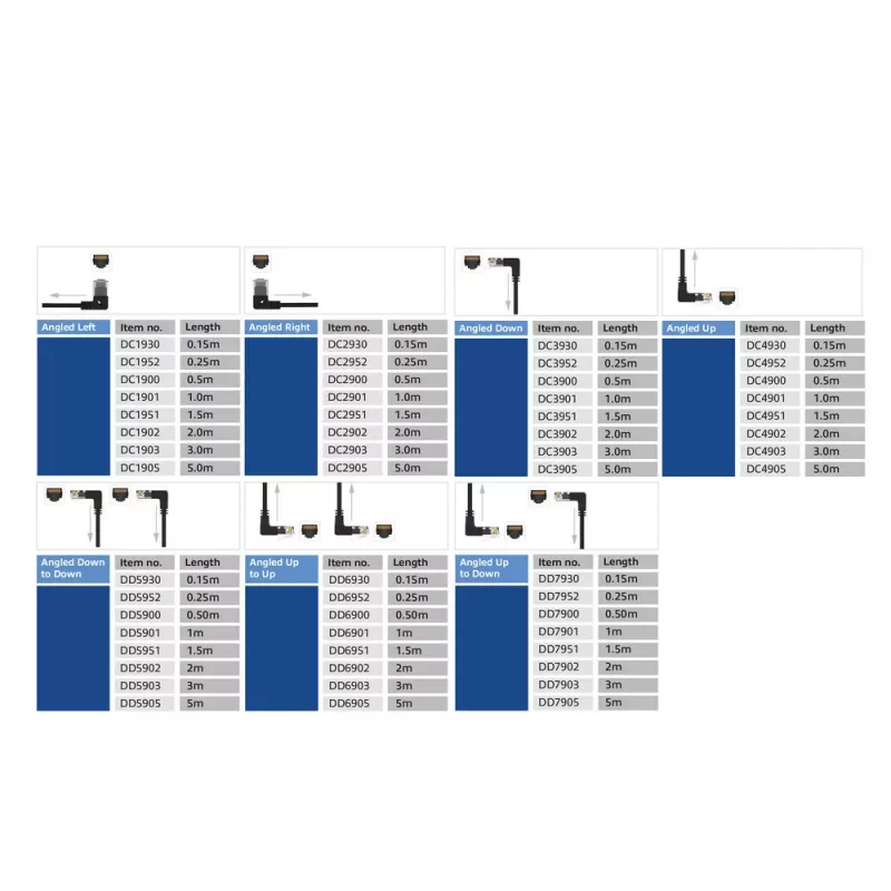 ACT melns 1 metra U/UTP CAT6A LSZH plānā ielāpu vads ar RJ45 savienotājiem 90° leņķī uz augšu līdz 90° leņķī uz augšu