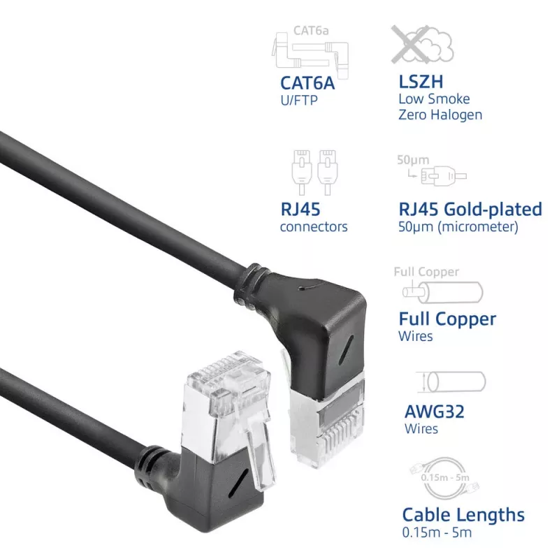 ACT tīkla kabelis Cat6a U/FTP (STP) RJ-45–RJ-45 1,5 m Melns DA7951