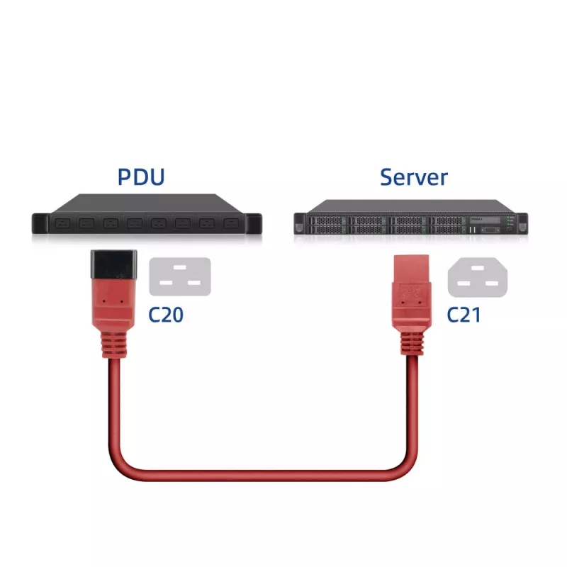 Strāvas vads ACT C20–C21 IEC60320 sarkans 3 m, 16 A, 250 V
